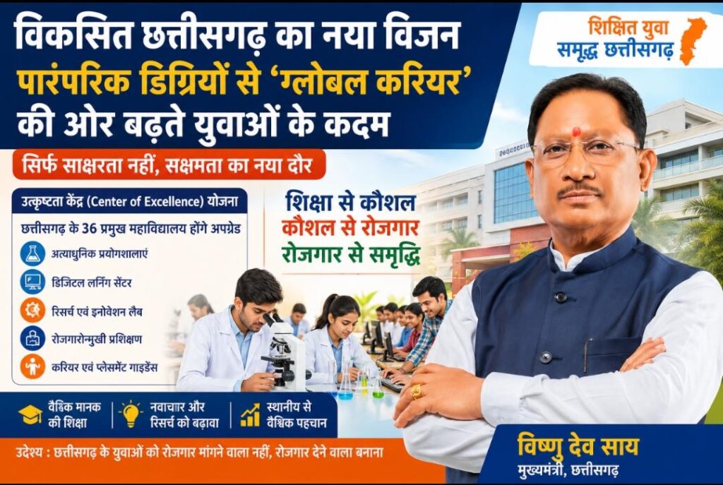 विशेष लेख : विकसित छत्तीसगढ़ का नया विजन: पारंपरिक डिग्रियों से ‘ग्लोबल करियर’ की ओर बढ़ते युवाओं के कदम…