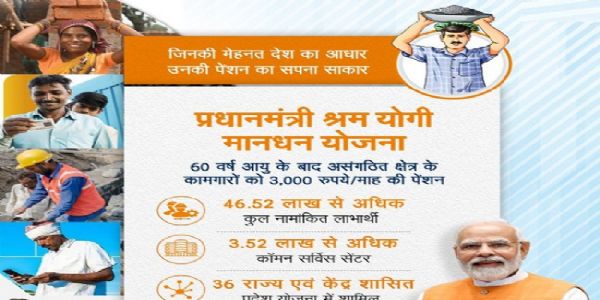 प्रधानमंत्री श्रम योगी मानधन एवं एनपीएस-ट्रेडर्स योजनाओं के तहत नगरीय क्षेत्रों में विशेष पंजीयन अभियान…