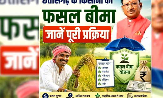 Chhattisgarh Farmer News: किसानों के लिए बड़ी खबर, 31 जुलाई तक कराएं फसल बीमा, प्राकृतिक नुकसान पर मिलेगा मुआवजा