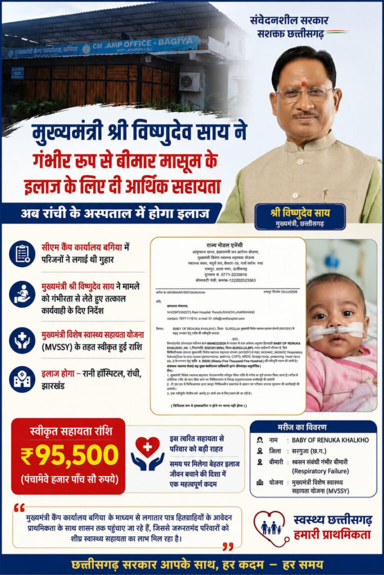 रायपुर : मुख्यमंत्री विष्णुदेव साय की पहल से गंभीर श्वसन रोग से पीड़ित मासूम को मिली 95,500 रुपये की स्वास्थ्य सहायता