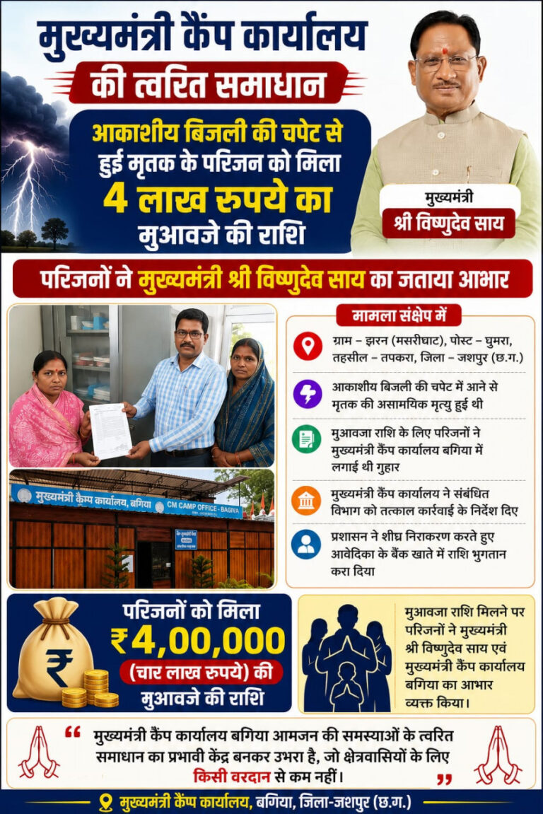 रायपुर : मुख्यमंत्री कैंप कार्यालय बगिया की त्वरित पहल से आकाशीय बिजली से मृतक की पत्नी को मिली 4 लाख रुपये की मुआवजा सहायता