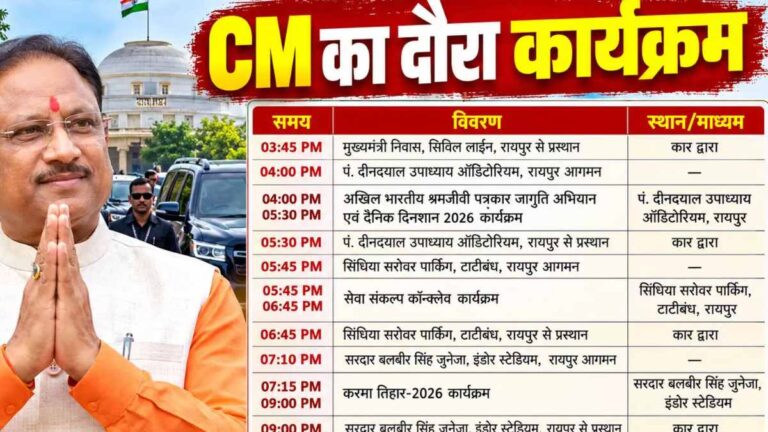रायपुर में आज तीन प्रमुख आयोजनों में शामिल होंगे मुख्यमंत्री विष्णुदेव साय, जानिए कहां और कितने बजे पहुंचेंगे